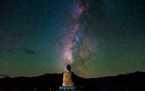 Spiti Valley Expedition