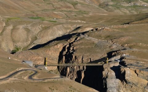 Spiti Valley Expedition